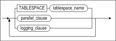 disk_index_attributes_image98_4