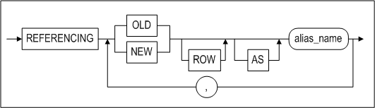 referencing_clause_image152_1