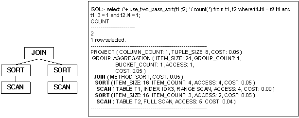two_pass_sort_join