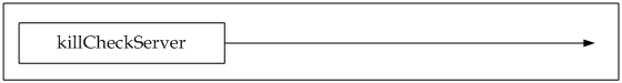 killcheckserver