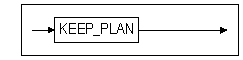 keep_plan
