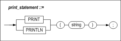 print_statement