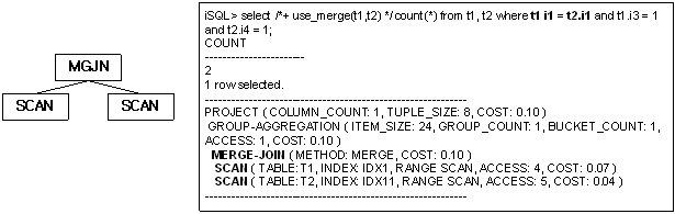 merge_join_using_index
