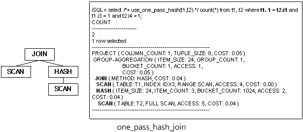 one_pass_hash_join